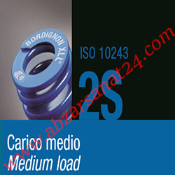 فنر های قالب  آبی ISO 10243