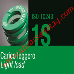 فنرهای قالب سبز ISO 10243